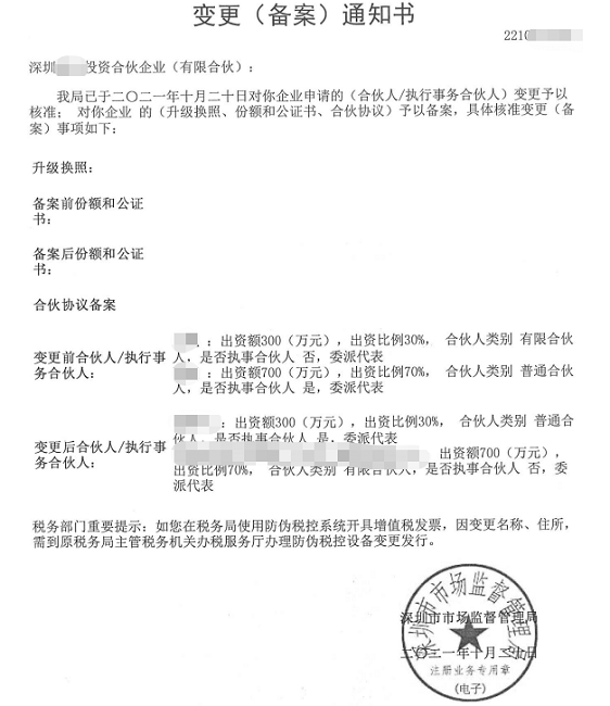 深圳前海区某投资合伙企业（有限合伙）